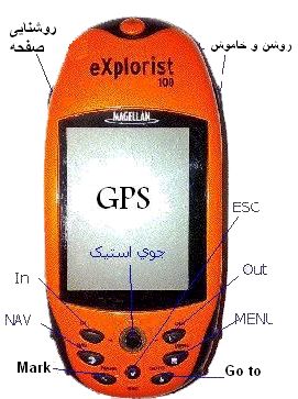  آموزش کار با GPS دستی